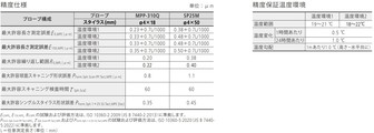 /pim-assets/medias_converted/Standard/Mitutoyo/Media/Illustration/17_Coordinate Measuring Machines/21_0_356-407-10_202506_i_jp.jpg